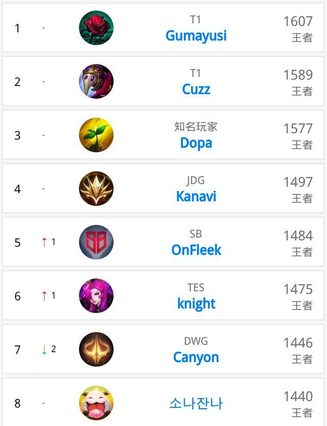 随着冰雪运 随着冰雪运